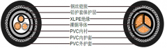 1900/3300V鉛護(hù)套鎧裝電力電纜