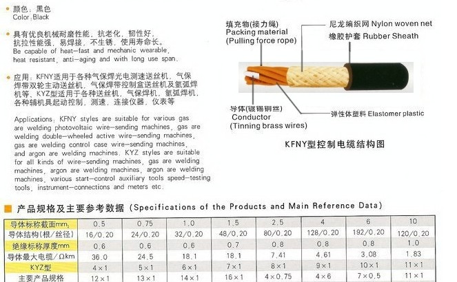 KYZ KENY電焊機(jī)控制電纜（焊接電纜）