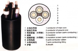 MYQ 4*1.5煤礦用輕型移動(dòng)橡套軟電纜