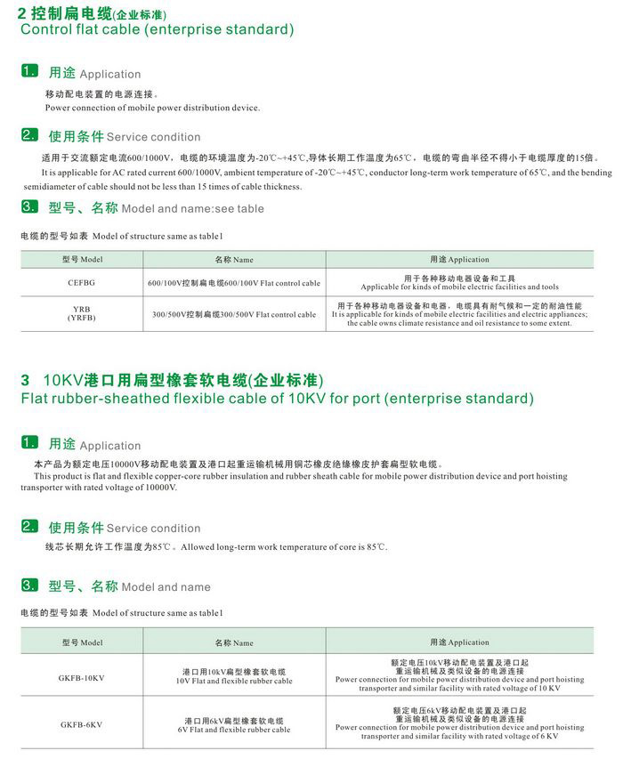 GKFB-6/10KV CEFBG YQSB低壓、控制、潛水泵及10kv抗寒、港口用扁型橡套軟電纜