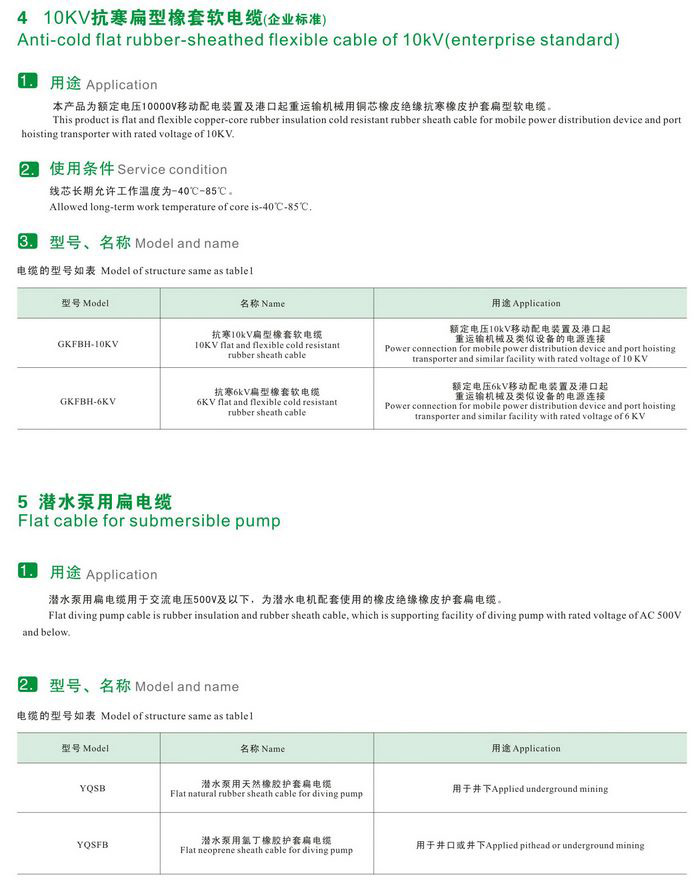 GKFB-6/10KV CEFBG YQSB低壓、控制、潛水泵及10kv抗寒、港口用扁型橡套軟電纜