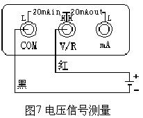 VD3000A多功能熱工校驗儀