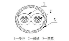 AF46SP對絞屏蔽電纜結(jié)構(gòu)圖